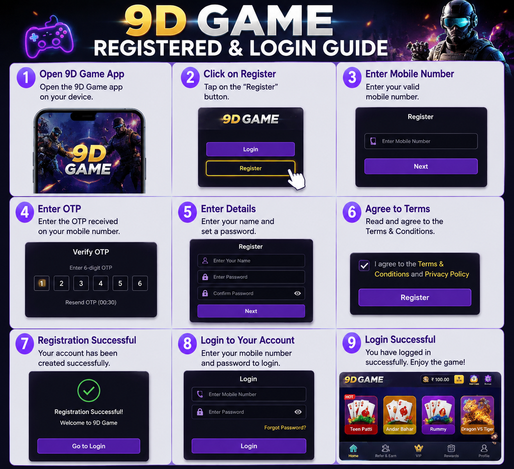 Registered and Login